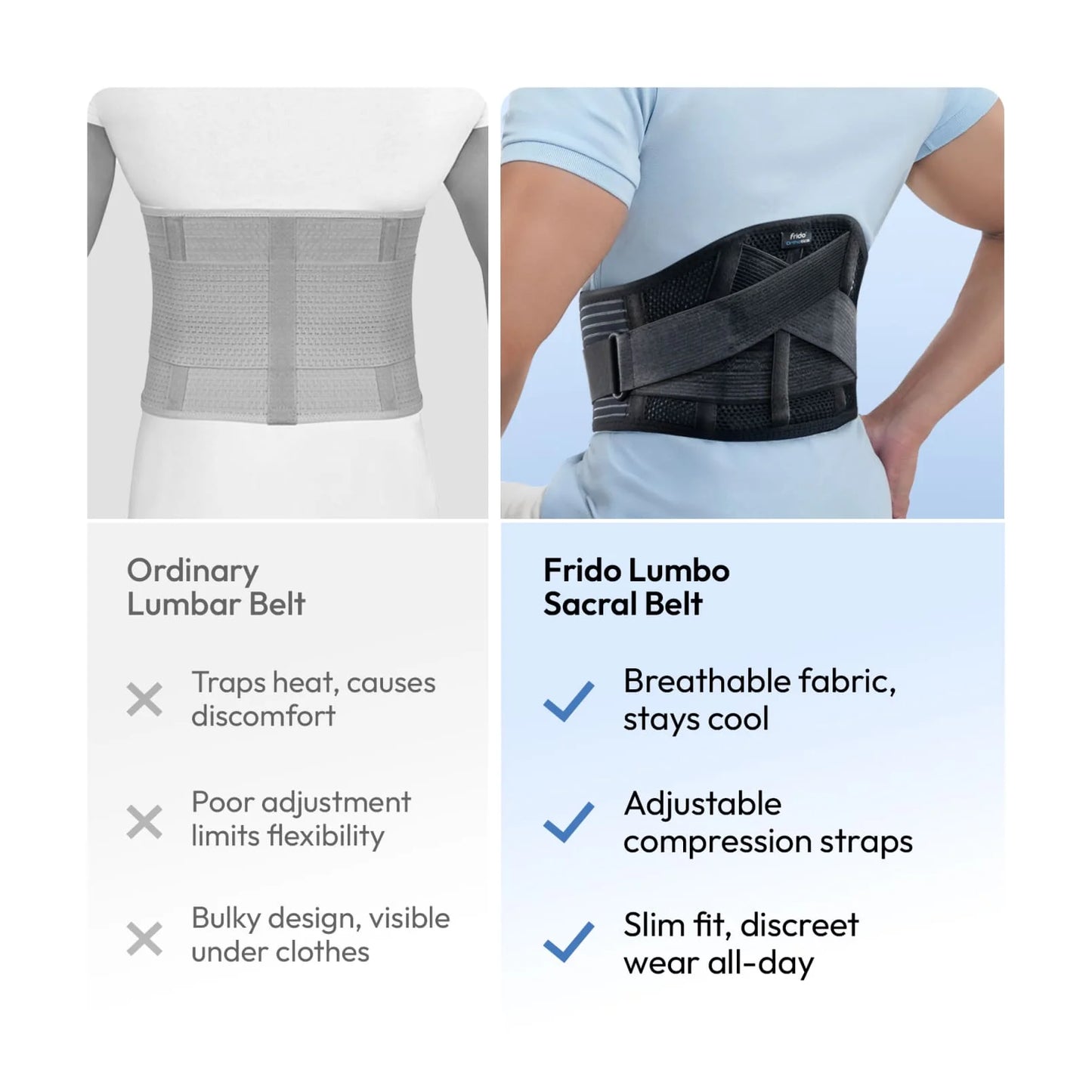 AlignCare Lumbar Brace