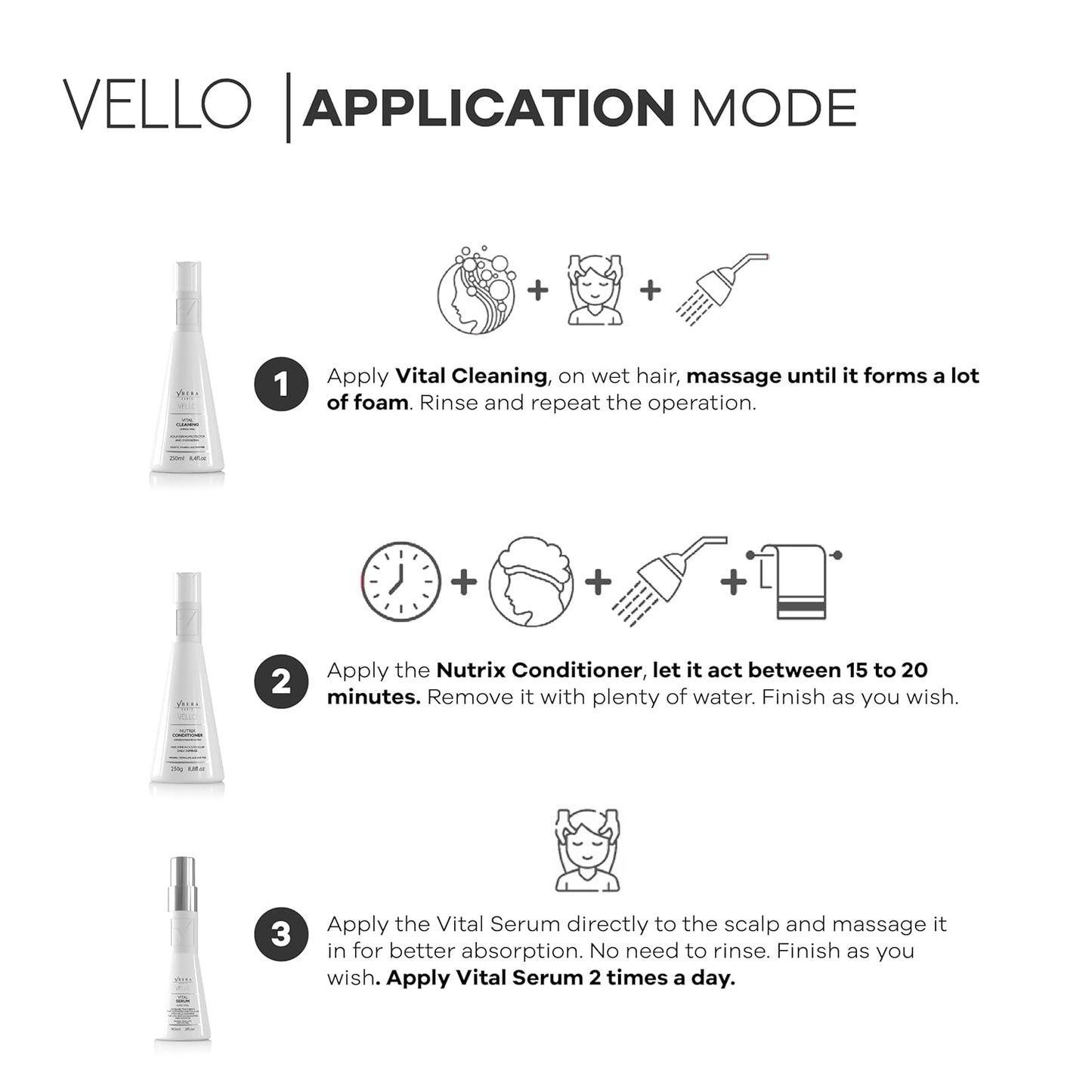 YBERA PARIS Vello Vital Serum