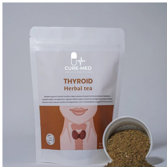 THYROID Herbal Tea